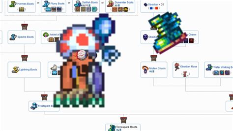 terraria terraspark boots guide.